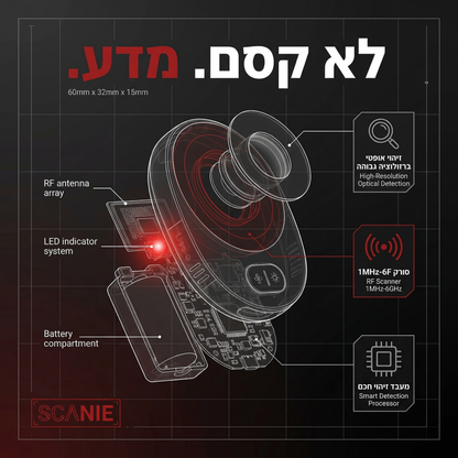 SCANIE™ –  Guardian