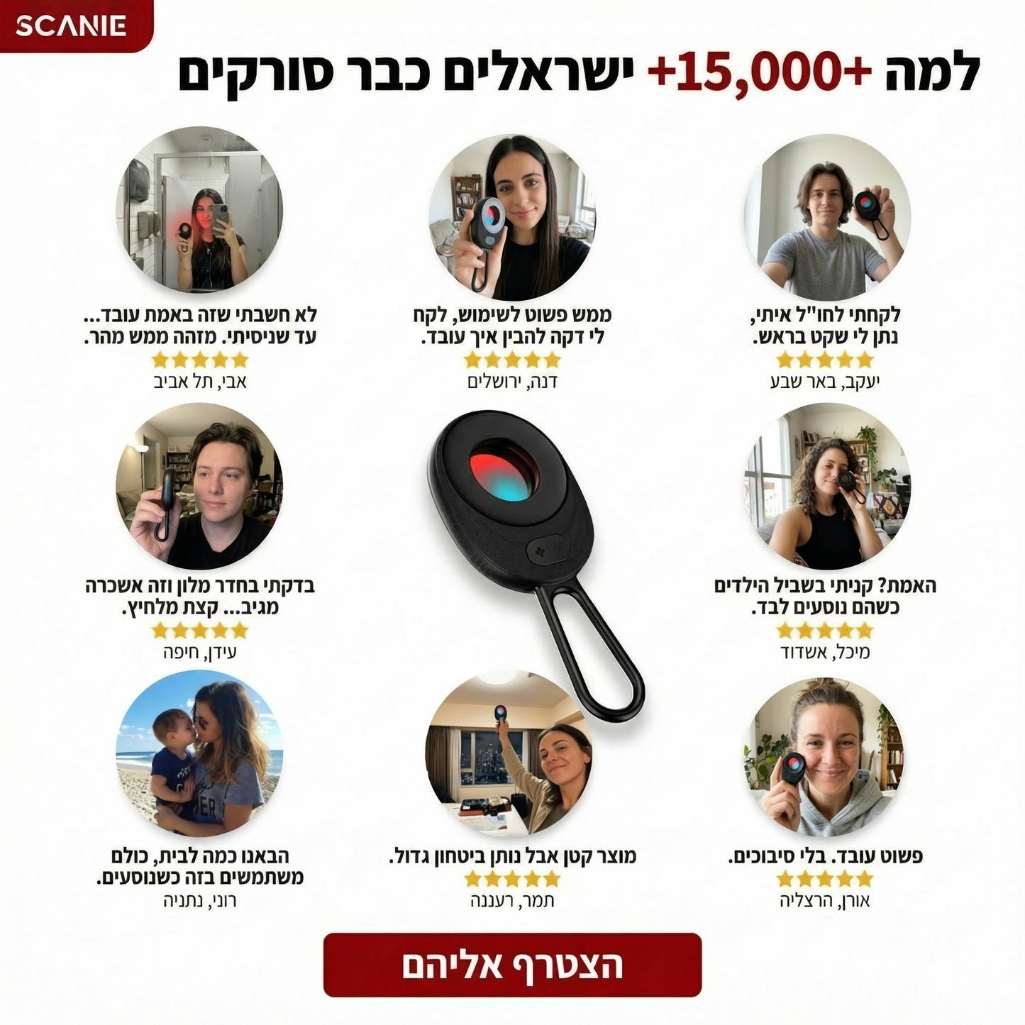 SCANIE™ –  Guardian